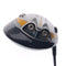 Used TaylorMade R7 Superquad Driver / 10.5 Degrees / Regular Flex