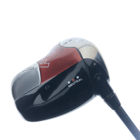 Used Callaway FT-i Driver / 9.5 Degrees / Stiff Flex