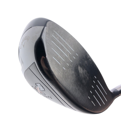 Used Callaway X2 Hot+ Driver / 10.5 Degrees / Regular Flex