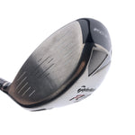 Used TaylorMade R9 460 Driver / 10.5 Degrees / Regular Flex / Left-Handed - Replay Golf 