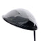 NEW TaylorMade Qi35 Max Driver / 10.5 Degrees / Regular Flex