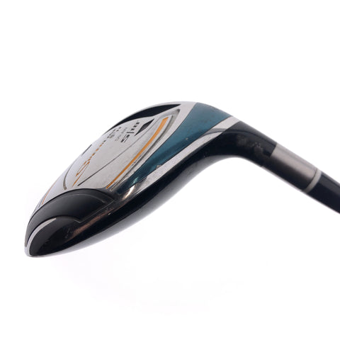 Used Adams Speedline F11 Titanium 5 Fairway Wood / 18 Degrees / Regular Flex