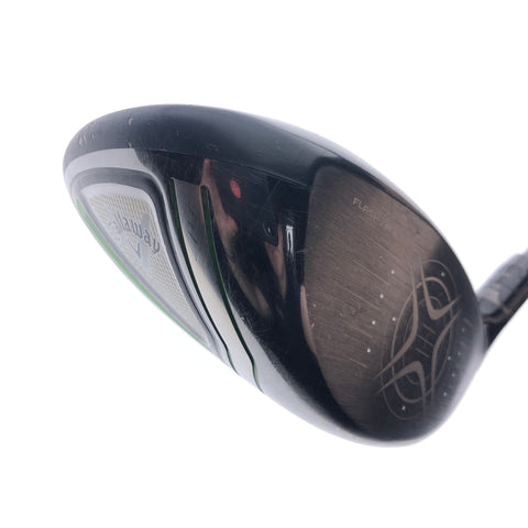 Used Callaway Epic Max Driver / 10.5 Degrees / Regular Flex