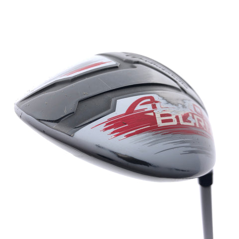Used TaylorMade AeroBurner Driver / 10.5 Degrees / Regular Flex