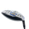 Used TaylorMade Burner 2007 3 Fairway Wood / 15 Degrees / Ladies Flex