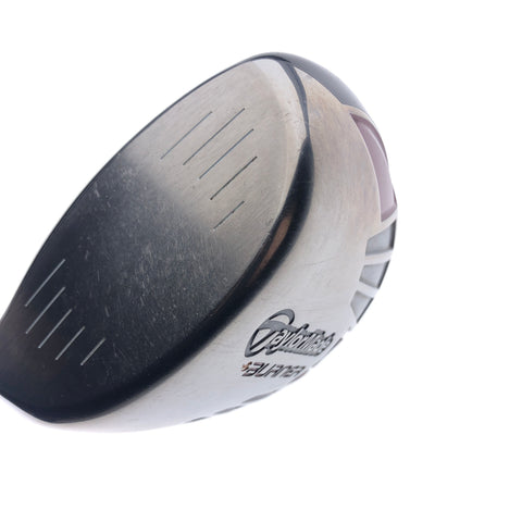 Used TaylorMade Burner 2007 Driver / 10.5 Degrees / Regular Flex / Left-Handed
