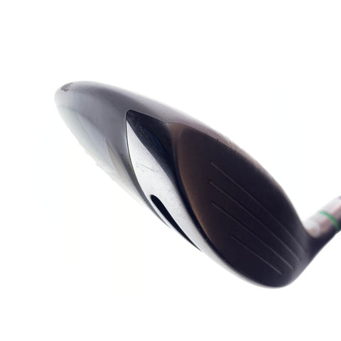 Used TaylorMade Kalea 2020 3 Fairway Wood / 17.0 Degrees / Ladies Flex