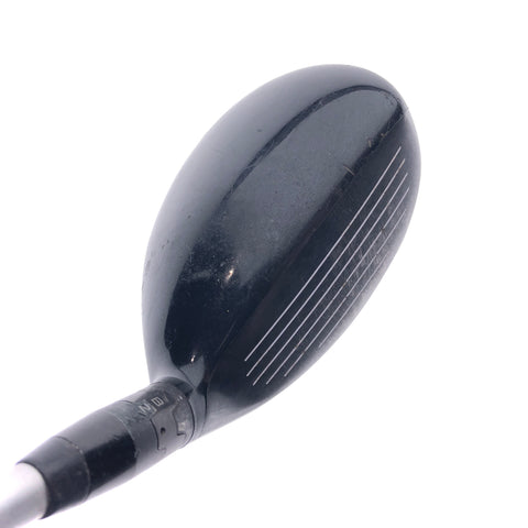 Used Titleist 915 H 5 Hybrid / 27 Degrees / Ladies Flex / Left-Handed