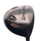Used Wilson Dd 6 Driver / 10.0 Degrees / Regular Flex