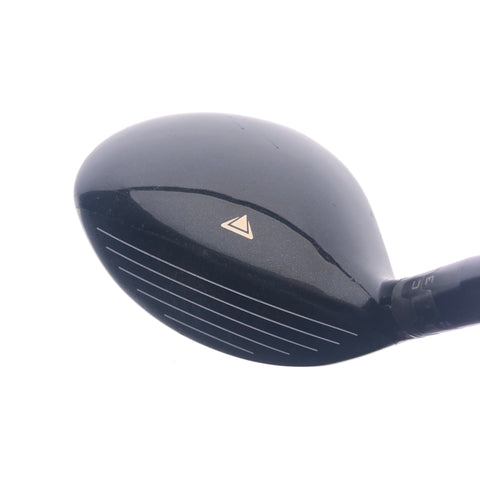 Used Titleist 915 F 5 Fairway Wood / 18 Degrees / Regular Flex - Replay Golf 