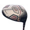 Used Ping G15 Driver / 10.5 Degrees / Stiff Flex - Replay Golf 
